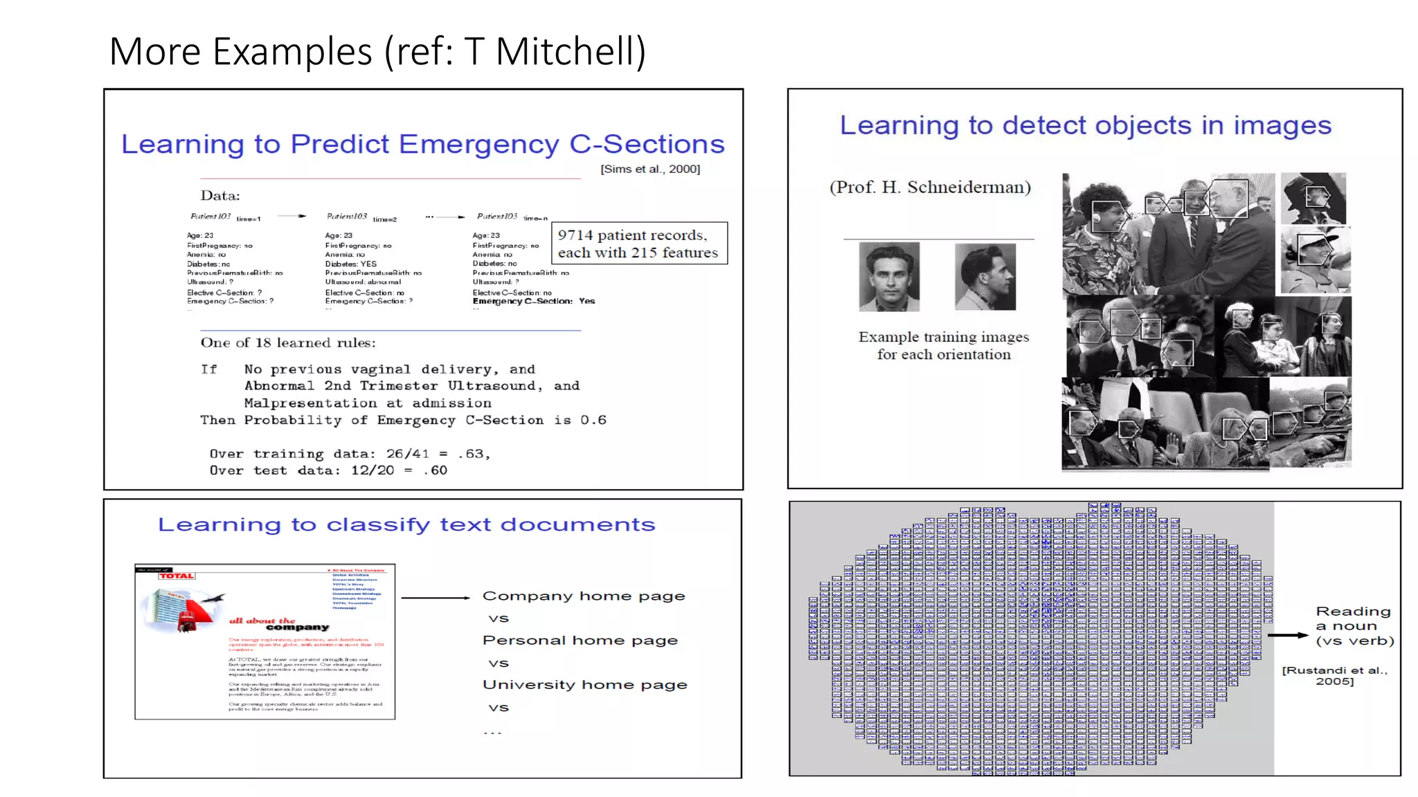 More Examples (ref: T Mitchell) 