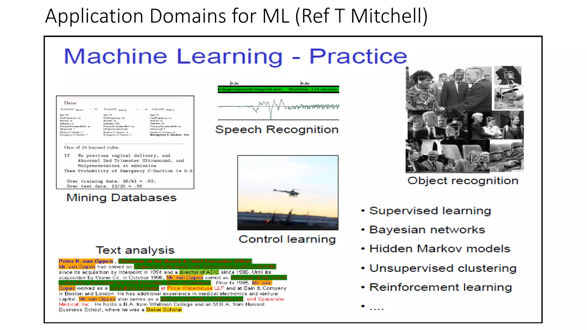 Application Domains for ML (Ref T Mitchell) 