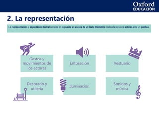 2 ESO - Unidad 11 - Presentación El teatro | PPTX