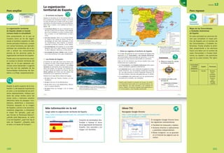 Más información en la red
Juego sobre la organización territorial de España
http://www.omerique.net/polavide/rec_polavide0708/edilim/espana/
Espana.html
Conjunto de actividades des-
tinadas a repasar el tema
de la organización territorial de
España. Son sencillas y se
cargan con facilidad.
Para ampliar
presentación
R04
La organización territorial
de España (desde el mundo
romano hasta la actualidad)
Esta presentación, en la que se
muestra cómo se ha ido organi-
zando el territorio español en dife-
rentes periodos históricos, cumple
con varias funciones, por ejemplo,
anticipar los contenidos de la lec-
ción y activar los conocimientos
previos de los alumnos sobre la
organización territorial de España.
Puede que a los alumnos les resul-
te curiosa la división territorial del
siglo xIx, en la que aparecen pro-
vincias como Santander o Logroño
que hoy son las capitales de las
Comunidades Autónomas de Can-
tabria y La Rioja, respectivamente.
Amplíe la parte superior de la ilus-
tración 1 y dé especial importancia
al color y a la tonalidad de los terri-
torios representados. Indique que
tanto las zonas verdes como las
zonas ocres y marrones resaltan
diferentes tipos de paisajes: mon-
tañosos, desérticos o boscosos.
Céntrese después en la imagen
de España y anime a los alumnos,
mediante preguntas, a interpretar
el mapa. Por ejemplo, ¿qué paí-
ses forman la Península Ibérica?,
¿dónde está Marruecos, al norte
o sur de España?, ¿qué mar hay al
este de España?, ¿España está
al este o al oeste de Europa?...
Para repasar
actividad
interactiva
R05
Mapa de las Comunidades
y Ciudades Autónomas
de España
En esta actividad los alumnos tie-
nen que completar el mapa polí-
tico de España con el nombre de
las Comunidades y Ciudades Au-
tónomas. Puede ampliar la activi-
dad, proponiendo a los alumnos
hacer una tabla con el nombre de
cada Comunidad o Ciudad Autó-
noma, su capital y las provincias
que en su caso tuviera. Por ejem-
plo:
Comunidad
o Ciudad
Autónoma
Capital Provincias
Andalucía Sevilla Almería,
Cádiz,
Córdoba,
Granada,
Huelva,
Jaén,
Málaga
y Sevilla
UNIDAD 12
161160
160
w Límites de España. A. Los Pirineos son un límite
natural entre España y Francia. B. El mar Mediterráneo
limita con España por el este y el sur.
La organización
territorial de España
1. El territorio de España
España se encuentra en el hemisferio norte. Es-
tá al suroeste del continente europeo. Su territo-
rio está formado por la mayor parte de la penín-
sula Ibérica, las islas Canarias, las islas Baleares,
otras islas e islotes, y las ciudades de Ceuta y
Melilla. q
La península Ibérica.● Se une al continente euro-
peo por el istmo de los Pirineos. Está rodeada
por el mar Cantábrico, al norte; el océano Atlán-
tico, al oeste; y el mar Mediterráneo, al este y
al sur.
Las islas Canarias.● Están en el océano Atlánti-
co, frente a las costas de África. Forman un
archipiélago de siete islas principales: El Hie-
rro, Fuerteventura, Gran Canaria, La Gomera,
Lanzarote, La Palma y Tenerife, y otros islotes.
Las islas Baleares.● Se localizan en el mar Medi-
terráneo. Son cinco islas: Cabrera, Formente-
ra, Ibiza, Mallorca y Menorca, y otros islotes.
Las ciudades de Ceuta y Melilla.● Están situadas
en el norte de África, en la costa mediterránea.
2. Los límites de España
El territorio de cada país tiene unos límites que
lo separan de otros. Estos límites pueden ser lí-
mites naturales o límites políticos. Los límites
naturales son elementos de la naturaleza que se-
paran dos países. Por ejemplo, los Pirineos son
un límite natural de España con Francia. w Los
límites políticos son líneas que dos países han
establecido como separación entre ellos.
Observa en el mapa q los límites de España:
Al norte● limita con Francia, Andorra y el mar
Cantábrico.
Al este● limita con el mar Mediterráneo.
Al sur● limita con el mar Mediterráneo, Marrue-
cos y el océano Atlántico.
Al oeste● limita con Portugal y con el océano
Atlántico.
Islas
Canarias
Islas
Baleares
O C É A N O
A T L Á N T I C O
Mar Cantábrico
Mar Mediterráneo
ARGELIA
PORTUGAL
FRANCIA
ANDORRA
MARRUECOS
124323U12h1
Península
Ibérica
Ceuta
Melilla
q El territorio de España.
Di en qué continentes, mares y océanos se
encuentran las tierras que forman España.
A
B
129713 _ 0158-0169.indd 160 12/3/09 13:47:34
161
12
161
12
F R A N C I A
A R G E L I A
M A R R U E C O S
M
a r
M
e
d
i t
e
r
r
á
n
e
o
M a r C a n t á b r i c o
GUIPÚZCOA
Mérida
Murcia
Madrid
Toledo
Oviedo
Sevilla
Logroño
Valencia
Zaragoza
Pamplona/
Iruña
Barcelona
Santander
Valladolid
Vitoria-
Gasteiz
Palma
Santiago
de Compostela
Ceuta
Melilla
Jaén
León
Lugo
Cádiz
Ávila
Soria
Girona
Teruel
Cuenca
Málaga
Lleida
Huesca
Burgos
Bilbao
Zamora
Huelva
AlmeríaGranada
Córdoba
Segovia
Cáceres
Ourense
Badajoz
Alicante
Albacete
Palencia
A Coruña
Tarragona
Salamanca
Pontevedra
Ciudad Real
Guadalajara
Castellón de la Plana
Donostia-
San Sebastián
PORTUGAL
ANDORRA
A N D A L U C Í A
ARAGÓN
C A S T I L L A Y L E Ó N
GALICIA
CASTILLA-
LA MANCHA
CATALUÑA
EXTREMADURA
LA RIOJA
COMUNIDAD
VALENCIANA
PAÍS VASCO
REGIÓN
DE
MURCIA
CANTABRIA
PRINCIPADO
DE ASTURIAS
COMUNIDAD
DE
MADRID
COMUNIDAD
FORAL
DE NAVARRA
ILLES
BALEARS
LEÓN
JAÉN
BADAJOZ
CÁCERES
CUENCA
TERUEL
TOLEDO
HUESCA
LLEIDA
LUGO
SEVILLA
SORIA
BURGOS
ALBACETECIUDAD REAL
ÁVILA
CÓRDOBA
HUELVA
CÁDIZ
ZAMORA
VALENCIA
SALAMANCA
ALMERÍA
MÁLAGA
SEGOVIA ZARAGOZA
GRANADA
GUADALAJARA
PALENCIA GIRONA
A CORUÑA
OURENSE
VALLADOLID
BARCELONA
ALICANTE
CASTELLÓN
ÁLAVA
TARRAGONA
PONTEVEDRA
VIZCAYA
SANTA CRUZ
DE TENERIFE LAS PALMAS
Santa Cruz
de Tenerife
Las Palmas de
Gran Canaria
C A N A R I A S
O C É A N O A T L Á N T I C O
U12-2
O C É A N O
A T L Á N T I C O
L E Y E N D A
Capital de Estado
Capital de Comunidad Autónoma
Capital de provincia
Ciudad Autónoma
Límite de Estado
Capital de Comunidad Autónoma
y provincia
Límite de provincia
Límite de Comunidad Autónoma
E
S
N
O
0 85
Kilómetros
Escala
3. Cómo se organiza el territorio de España
En el mapa e podemos ver que el territorio de España está
organizado en 17 Comunidades y dos Ciudades Autónomas.
Las Comunidades están formadas por provincias. Y, a su vez,
el territorio de cada provincia está dividido en municipios.
Cada uno de los territorios que forman España tiene unas
instituciones que lo gobiernan.
Las● Comunidades y las Ciudades Autónomas tienen parla-
mento, presidente y gobierno autonómicos.
Las● provincias tienen como institución de gobierno la Dipu-
tación Provincial. Las Comunidades Autónomas formadas
por una sola provincia no tienen Diputación Provincial. En
las islas Canarias, cada isla está gobernada por un cabildo.
Los● municipios están gobernados por los ayuntamientos,
formados por el alcalde y los concejales.
Islas
Baleares
Mar Mediterráneo
ARGELIA
FRANCIA
ANDORRA
e Mapa político de España.
¿Cuántas Comunidades están formadas
por una sola provincia? ¿Cómo se llaman?
¿Cuáles son las Comunidades formadas
por varias provincias?
España está situada al suroeste de Europa. Su territo-
rio comprende buena parte de la península Ibérica, las
islas Baleares, las islas Canarias y las ciudades de
Ceuta y Melilla. El territorio español está organizado en
17 Comunidades y dos Ciudades Autónomas.
1. Observa el mapa q y escribe
los límites de España.
2. Completa esta tabla a partir
del mapa e.
Cuestiones
Límites de
ESPAÑA
.........
.........
.........
.........
Nombre Número de
provincias que tiene
COMUNIDADES AUTÓNOMAS
129713 _ 0158-0169.indd 161 12/3/09 13:47:35
Ideas TIC
Navegador Google Chrome
http://www.google.com/support/chrome/bin/
topic.py?hl=estopic=14658
El navegador Google Chrome tiene
las siguientes características:
• Facilidad de búsqueda y rapidez.
• Accesos directos a aplicaciones
y pestañas independientes.
• Modo incógnito: no se guardan
en el historial las páginas que se
visitan.
R04
R05
 