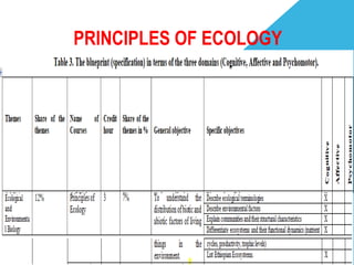Ecology is a study about interaction between organisms and their ...
