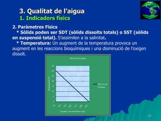 3. Qualitat de l’aigua 1. Indicadors físics 2. Paràmetres Físics * Sòlids poden ser SDT (sòlids dissolts totals) o SST (sòlids en suspensió total).  S’assimilen a la salinitat . * Temperatura:  Un augment de la temperatura provoca un augment en les reaccions bioquímiques i una disminució de l’oxigen dissolt. 