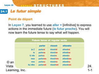 © and ® 2007
Vista Higher
Learning, Inc.
24.
1-1
Point de départ
In Leçon 7, you learned to use aller + [infinitive] to express
actions in the immediate future (le futur proche). You will
now learn the future tense to say what will happen.
 