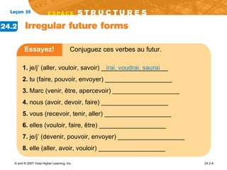 Essayez!   Conjuguez ces verbes au futur.  irai, voudrai, saurai 1.  je/j’ (aller, vouloir, savoir) ___________________ 2.  tu (faire, pouvoir, envoyer) ___________________ 3.  Marc (venir, être, apercevoir) ___________________ 4.  nous (avoir, devoir, faire) ___________________ 5.  vous (recevoir, tenir, aller) ___________________ 6.  elles (vouloir, faire, être) ___________________ 7.  je/j’ (devenir, pouvoir, envoyer) ___________________ 8.  elle (aller, avoir, vouloir) ___________________ 