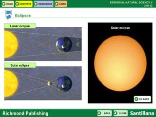 Eclipses Solar eclipse Lunar eclipse Solar eclipse GO BACK 