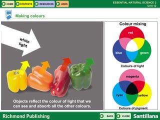 Making colours Colours of light Colours of pigment white light Objects reflect the colour of light that we can see and abs...