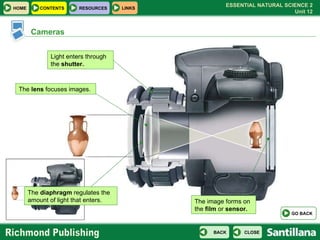 Cameras Light enters through the  shutter. The  lens  focuses images. The image forms on the  film  or  sensor. The  diaph...