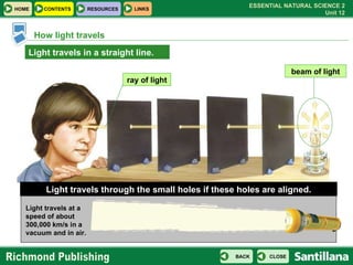 How light travels ray of light beam of light Light travels in a straight line. Light travels at a speed of about  300,000 ...