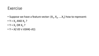 Exercise
• Suppose we have a feature vector: (X1, X2, ….Xn) how to represent:
• Y = X1 AND X2 ?
• Y = X1 OR X2 ?
• Y = X2 X5 ∨ X3X4(¬X1)
 