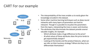 CART For our example
Memory
<=8 8-16 >=32
resolution
<=8 8-13 >=16
Brand
Motorola Apple
1 3
21
1 2
• The interpretability of the trees enable us to easily glean the
knowledge encoded in the dataset.
• Some other machine learning techniques such as deep neural
networks with many layers of parameters are hard to
interpret. Though it is possible to visualize the parameters
from the layers, interpreting the trees is easier and intuitive.
• The attributes that discriminate the dataset provide several
valuable insights, for example:
- Which attribute make a huge difference to the price?
- At what values of these attributes does the price tends to
get exponentially steeper?
- Looking at the brands and the product features, what can
we infer on their business strategy? Where do they try to
differentiate themselves?
 