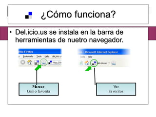 ¿Cómo funciona? Del.icio.us se instala en la barra de herramientas de nuetro navegador. Marcar  Como favorita Ver Favoritos 