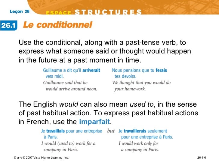 Le Conditionnel