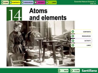 Essential Natural Science 1 Atoms  and elements CONTENTS RESOURCES ACTIVITY LINKS HOME RESOURCES ACTIVITY LINKS CONTENTS CLOSE BACK 