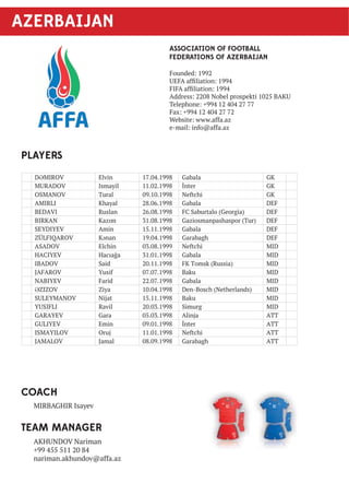 BELGIUM 
ROYAL BELGIAN FOOTBALL ASSOCATION 
)RXQGHG 
8()$DIˋOLDWLRQ 
),)$DIˋOLDWLRQ 
Address: 145, Avenue Houba de Strooper 1020 BRUSSELS 
Telephone: +32 2 477 1211 
)D[ 
Website: www.belgianfootball.be 
e-mail: urbsfa.kbvb@footbel.com 
BELGIANFOOTBALL 
@BELGIANFOOTBALL 
 
MORGA 
ATO 
18.01.19 
Standard de 
Attack 
 
KINO 
DELORG 
05.01.19 
KRC Ge 
Defend 
 
KAAN 
TANRIV 
04.04.19 
PSV Eindh 
Defend 
 
JORN 
VANCAM 
28.10.19 
RSC Ander 
Attack 
 
AN 
AZ 
998 
e Liège 
er 
 
O 
GE 
998 
enk 
der 
 
N 
VER 
998 
hoven 
der 
 
N 
MP 
998 
rlecht 
er 
NELSON 
ZEVEDO-JAN 
12.02.1998 
RSC Anderle 
Attacker 
 
WOUT 
FAES 
03.04.1998 
RSC Anderle 
Defender 
JENS 
TEUNCKEN 
30.01.1998 
Club Brugge 
Goalkeepe 
NIELS 
VERBURG 
31.01.1998 
Club Brugge 
Midfielder 
 
ISMAIL 
AZZAOUI 
06.01.1998 
ttenham Hots 
NELAS 
8 
echt Tott 
 
C 
8 
echt Cl 
r 
NS 
8 
KV 
er 
 
H 
8 
KV P 
r 
Attacker 
 
CHRISTOPHE 
JANSSENS 
09.03.1998 
lub Brugge K 
Defender 
 
MATISSE 
THUYS 
24.01.1998 
KRC Genk 
Midfielder 
 
MATTHIAS 
VERRETH 
20.02.1998 
PSV Eindhove 
Attacker 
0 
spur 
E 
LA 
1 
KV SV Z 
M 
VAN C 
1 
SV Z 
G 
en 
DRIES 
CAIGNAU 
08.01.1998 
KAA Gent 
Defender 
 
BRENT 
UWRENSENS 
11.09.1998 
Zulte Waregem 
Midfielder 
STEPH 
CAUWENBERG 
19.05.1998 
Zulte Waregem 
Goalkeeper 
 
 
 
 
LE 
DA 
10 
PSV 
ENNERD 
ANEELS 
0.04.1998 
Eindhoven 
AttackerA 
 
 
S 
D 
11 
em PSV 
M 
 
GHE 
D 
VAN VA 
26 
em Club 
A 
BR 
19 
Bel 
 
DANTE 
RIGO 
.12.1998 
Eindhoven 
idfielder 
 
DENNIS 
AERENBERGH 
6.06.1998 
Brugge KV 
Attacker 
 
BOB 
OWAEYS 
9.09.1968 
gium U17 
Coach 
 