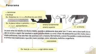 Panorama
→ termimnar
= fim/final
Ex: Estamos no término/fim/final do ano 2022.
ensino fundamental
ensino superior
Ex: A placa indica o caminho a seguir.
A seguir, apresentamos ...
Ex: Isso já aconteceu comigo vários vezes.
notoriedade
=> a minoria
 