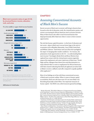 12
CHAPTER 3
Assessing Conventional Accounts
of Black Men’s Success
Recent accounts of black men’s economic well-being in America have
focused on the role of education, work, the criminal justice system, and
racism in accounting for African American men’s economic fortunes.
Many of these factors also reflect social structural barriers that
disproportionately affect black men when it comes to their economic
opportunities.
The role that human capital formation—in the form of education and
test scores—plays in black men’s success looms large in the work of
economists such as Bhashkar Mazumder, June O’Neill, Derek Neal,
and William Johnson.7
David Autor and Larry Katz have spotlighted
the impact of changing labor market conditions—for instance, the
polarization of job opportunities in the U.S.—in understanding black
men’s income.8
Sociologists Becky Pettit and Bruce Western have
explored how contact with the criminal justice system negatively
impacts the employment and career trajectories of black men.9
Devah
Pager and her colleagues have shown how racial discrimination is a
major obstacle when it comes to employment for African Americans,
with their research indicating that black job applicants are about half
as likely to receive a callback or job offer compared to equally-qualified
white applicants.10
Most of our findings are in line with these conventional accounts
of black men’s economic welfare. When it comes to human capital
accumulation, black men who have more of it are more likely to be
flourishing financially in their fifties. Two important measures of
human capital—the AFQT score, which measures general knowledge,
7
Bhaskar Mazumder, “Black-White Differences in Intergenerational Economic Mobility
in the United States,” Center for Economic Perspectives, Working Papers 11-40 (2014): 1-18;
June O’Neill, “The Role of Human Capital in Earnings Differences Between Black and White
Men,” Journal of Economic Perspectives 4, no. 4 (Autumn 1990): 25-45; and Derek Neal and
William Johnson, “The Role of Pre-market Factors in Black-White Wage Differences,” Journal
of Political Economy 104, no. 5 (1996): 869-895.
8
David Autor, The Polarization of Job Opportunities in the US Labor Market: Implications for
employment and earnings (Center for American Progress and The Hamilton Project, 2010).
David Autor, L.F. Katz, and Melissa Kearney, “Trends in US wage inequality: Revising the
revisionists,” The Review of Economics and Statistics 90, no. 2 (2008): 300-323.
9
Bruce Western and Becky Pettit, “Incarceration and Racial Inequality in Men’s Employment,”
ILR Review 54, no. 1 (2000): 3-16; Bruce Western, “The Impact of Incarceration on Wage
Mobility and Inequality,” American Sociological Review 67, no. 4 (2002): 526-546.
10
Devah Prager, Bruce Western, and Bart Bonikowski, “Discrimination in a Low-Wage Labor
Market: A Field Experiment,” American Sociological Review 74, no. 5 (2009): 777-799.
Black men’s economic status at ages 50-58,
by structural factors: income, education,
work, and crime
% in the middle or upper-third income brackets
Notes: Based on black men born between 1957 and 1964.
Income refers to total family income adjusted by family size.
Source: IFS analysis of National Longitudinal Survey of Youth
1979 (NLSY79).
AEI/Institute for Family Studies
48
42
56
77
28
52
16
39
56
86
69
33
18
ALL BLACK MEN
LOWER INCOME
MIDDLE INCOME
HIGHER INCOME
YES
NO
LESS THAN HS
HIGH SCHOOL
ASSOCIATE DEGREE
BACHELOR'S AND
HIGHER
WORKING FULL TIME
PART TIME
NOT WORKING
Work status at ages 50-58
Family income at ages 14-22
Charged with crime as of ages 15-23
Education
 