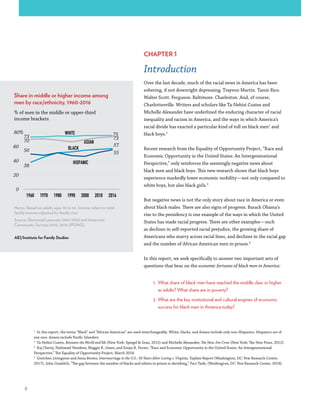 4
CHAPTER 1
Introduction
Over the last decade, much of the racial news in America has been
sobering, if not downright depressing. Trayvon Martin. Tamir Rice.
Walter Scott. Ferguson. Baltimore. Charleston. And, of course,
Charlottesville. Writers and scholars like Ta-Nehisi Coates and
Michelle Alexander have underlined the enduring character of racial
inequality and racism in America, and the ways in which America’s
racial divide has exacted a particular kind of toll on black men1
and
black boys.2
Recent research from the Equality of Opportunity Project, “Race and
Economic Opportunity in the United States: An Intergenerational
Perspective,” only reinforces the seemingly negative news about
black men and black boys. This new research shows that black boys
experience markedly lower economic mobility—not only compared to
white boys, but also black girls.3
But negative news is not the only story about race in America or even
about black males. There are also signs of progress. Barack Obama’s
rise to the presidency is one example of the ways in which the United
States has made racial progress. There are other examples—such
as declines in self-reported racial prejudice, the growing share of
Americans who marry across racial lines, and declines in the racial gap
and the number of African American men in prison.4
In this report, we seek specifically to answer two important sets of
questions that bear on the economic fortunes of black men in America:
1.	 What share of black men have reached the middle class or higher
as adults? What share are in poverty?
2.	What are the key institutional and cultural engines of economic
success for black men in America today?
1
In this report, the terms “Black” and “African American” are used interchangeably. White, blacks, and Asians include only non-Hispanics. Hispanics are of
any race. Asians include Pacific Islanders.
2
Ta-Nehisi Coates, Between the World and Me (New York: Spiegel & Grau, 2015) and Michelle Alexander, The New Jim Crow (New York: The New Press, 2012).
3
Raj Chetty, Nathaniel Hendren, Maggie R. Jones, and Sonya R. Porter, “Race and Economic Opportunity in the United States: An Intergenerational
Perspective,” The Equality of Opportunity Project, March 2018.
4
Gretchen Livingston and Anna Brown, Intermarriage in the U.S.: 50 Years After Loving v. Virginia, Topline Report (Washington, DC: Pew Research Center,
2017); John Gramlich, “The gap between the number of blacks and whites in prison is shrinking,” Fact Tank, (Washington, DC: Pew Research Center, 2018).
Share in middle or higher income among
men by race/ethnicity, 1960-2016
% of men in the middle or upper-third
income brackets
Notes: Based on adults ages 18 to 64. Income refers to total
family income adjusted by family size.
Source: Decennial censuses 1960-2000 and American
Community Surveys 2010, 2016 (IPUMS).
AEI/Institute for Family Studies
38
57
50 55
70 7373 75
0
20
40
60
80%
1960 1970 1980 1990 2000 2010 2016
BLACK
HISPANIC
WHITE
ASIAN
 