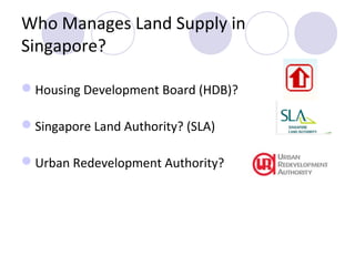 Who Manages Land Supply in
Singapore?

Housing Development Board (HDB)?

Singapore Land Authority? (SLA)

Urban Redevelopment Authority?
 