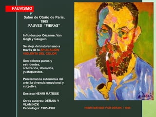 z
FAUVISMO
HENRI MATISSE POR DERAIN / 1905
Influidos por Cézanne, Van
Gogh y Gauguin
Se aleja del naturalismo a
través de la APLICACIÓN
VIOLENTA DEL COLOR
Son colores puros y
estridentes,
arbitrarios, liberados,
yuxtapuestos.
Proclaman la autonomía del
arte, la vivencia emocional y
subjetiva.
Destaca HENRI MATISSE
Otros autores: DERAIN Y
VLAMINCK
Cronología: 1905-1907
Salón de Otoño de París,
1905
FAUVES “FIERAS”
 