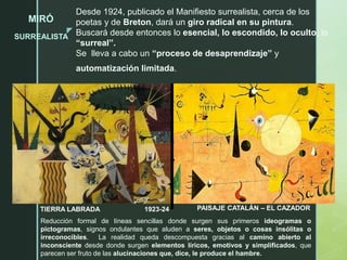 z
MIRÓ
SURREALISTA
TIERRA LABRADA 1923-24 PAISAJE CATALÁN – EL CAZADOR
Desde 1924, publicado el Manifiesto surrealista, cerca de los
poetas y de Breton, dará un giro radical en su pintura.
Buscará desde entonces lo esencial, lo escondido, lo oculto, lo
“surreal”.
Se lleva a cabo un “proceso de desaprendizaje” y
automatización limitada.
Reducción formal de líneas sencillas donde surgen sus primeros ideogramas o
pictogramas, signos ondulantes que aluden a seres, objetos o cosas insólitas o
irreconocibles. La realidad queda descompuesta gracias al camino abierto al
inconsciente desde donde surgen elementos líricos, emotivos y simplificados, que
parecen ser fruto de las alucinaciones que, dice, le produce el hambre.
 