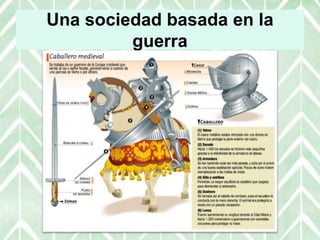 Una sociedad basada en la
guerra
 