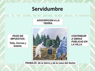 Servidumbre
TRABAJO: de la tierra y de la casa del Señor.
PAGO DE
IMPUESTOS:
Talla, Corvea y
Gabela.
ADSCRIPCIÓN A LA
TIERRA.
CONTRIBUIR
A OBRAS
PÚBLICAS EN
LA VILLA.
 
