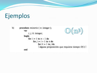 EjemplosO(n3)