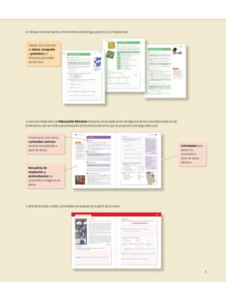 15
GRAMÁTICA
1ESTUDIO DE LA LENGUA
La lengua y su organización
1 Lenguaje y lengua
Un lenguaje es un conjunto de signos que utilizamos los seres hu-
manos para comunicarnos.
Estos signos pueden ser gestos, imágenes, sonidos, palabras, etc.
• El lenguaje no verbal emplea gestos, imágenes o sonidos que no for-
man palabras.
• El lenguaje verbal se basa en las palabras (habladas o escritas).
Una lengua es un conjunto de palabras (léxico o vocabulario) y de
normas que regulan su correcta combinación (gramática).
Por ejemplo, el castellano, el catalán, el inglés o el chino son lenguas.
2 La estructura lingüística
La lengua se estructura en diferentes niveles:
• Los sonidos E R O, que por sí solos no significan nada, forman el mor-
fema –ero, que significa ‘oficio relacionado con’.
• Los morfemas libro y –ero forman la palabra librero.
• Las palabras el y librero forman el grupo sintáctico o sintagma el librero.
• Los sintagmas Luis y es el librero forman el enunciado Luis es el librero.
• Los enunciados, Luis es el librero, transmiten una idea completa.
Llamamos texto al conjunto de enunciados que constituyen un men-
saje en una situación de comunicación.
3 Los grupos sintácticos y los enunciados
Los grupos sintácticos o sintagmas son conjuntos de palabras que
desempeñan una función sintáctica.
Los enunciados son conjuntos de sintagmas que transmiten una
idea completa.
Los alumnos terminaron agotados. Enunciado
Grupo sintáctico Grupo sintáctico
El grupo sintáctico Los alumnos funciona como sujeto, y terminaron ago-
tados desempeña la función de predicado.
SABER MÁS
Un fonema es un sonido de la
lengua que permite diferenciar
palabras. Por ejemplo, L y LL son
fonemas, porque permiten dife-
renciar palabras como lana y
llana. En cambio, las distintas
formas de pronunciar el fonema
LL son sonidos diferentes pero
que no dan lugar a palabras dis-
tintas.
}
ES0000000036610 721084_006a021_Unidad_01_33599.indd 15 23/02/16 10:15
Un bloque transversal de conocimiento de la lengua práctico y competencial.
La sección dedicada a la Educación literaria empieza con la explicación de algunos de los conceptos básicos de
la literatura, que servirán para el estudio de los textos literarios que se proponen a lo largo del curso.
Y, al final de cada unidad, actividades de evaluación a partir de un texto.
3
14
1
ORTOGRAFÍA
ESTUDIO DE LA LENGUA
Letras y sonidos
1 La representación de los sonidos en español
En español, la mayor parte de los sonidos se representan con una sola le-
tra y a la mayoría de las letras les corresponde un solo sonido. Sin embar-
go, hay sonidos que admiten distintas grafías y también hay letras que
representan sonidos distintos, como se puede ver en el cuadro.
SONIDOS LETRAS
B (bola) b o v (ballena, burgués, velero, visillo).
I (isla) y como conjunción o a final de palabra si forma diptongo (ley) o triptongo
(buey). Se exceptúan bonsái, saharaui y fui.
i en los demás casos (límite, inmigrante).
K (cuatro) c ante a, o, u (canoa, corona, cubierto).
qu ante e, i (queso, quirófano).
k en la raíz kilo- (kilómetro) y en palabras de origen extranjero (kiwi).
Z (cierto) z ante a, o, u (zanahoria, zoo, zumo).
c ante e, i (cereza, ciruela).
RR (ramo) rr cuando va entre vocales (zorro).
r en los demás casos (rata, enroscar).
G (gorila) g ante a, o, u (gamo, gorra, gusano) y ante consonante (gruta).
gu ante e, i (guepardo, guinda).
J (jirafa) j ante a, o, u (jarrón, jornada, juicio).
g o j ante e, i (geranio, gigante, jefe, jinete).
ACTIVIDADES
1 Completa las palabras con b o v, con z o c y con g o j.
• ruja
• ictoria
• esta
• ar a
• beren ena
• eranio
2 Copia las siguientes palabras y complétalas con letras que representen el sonido K.
•
*ilo
*aloría • hama
*a • es
*eje
•
*oordinador •
*imono • al
*iler
3 Escribe una oración en la que el sonido RR se represente de dos formas distintas.
ES0000000036610 721084_006a021_Unidad_01_33599.indd 14 23/02/16 10:14
18 19
ACTIVIDADES
1 EDUCACIÓN LITERARIA EDUCACIÓN LITERARIA 1
La literatura
1 La literatura
La literatura es el arte que emplea el lenguaje verbal como medio de ex-
presión. Las obras literarias se caracterizan por dos rasgos:
• Ofrecen un uso especial del lenguaje, más elaborado. Así, algunas
obras destacan por su musicalidad, por sus juegos de palabras o por la
belleza de su léxico.
• Nos llevan a un mundo de ficción. El autor inventa los personajes, los
lugares, las acciones... Ese mundo a veces se parece al mundo real y
otras veces es totalmente irreal y fantástico.
2 El lenguaje literario
Recibe el nombre de lenguaje literario el uso expresivo del lenguaje
que emplean los escritores para elaborar una obra.
El autor pretende que el lector se sienta atraído por la forma del texto. Para
conseguirlo, se aleja de la lengua cotidiana y crea un lenguaje propio,
recurriendo a un vocabulario escogido y a una serie de procedimientos
lingüísticos que reciben el nombre de recursos estilísticos o literarios.
3 La ficción literaria
La ficción literaria es el conjunto de elementos ficticios, es decir, in-
ventados por el autor, que forman el contenido de las obras literarias.
La ficción literaria puede guardar una relación de distinto grado con el
mundo real: así, hay obras, como las llamadas realistas, que intentan re-
producir la realidad de su época; pero también hay otras, como las obras
de ciencia ficción, que recrean un mundo totalmente inventado.
4 La finalidad de la literatura
La principal finalidad de las obras literarias consiste en deleitar, es decir, pro-
ducir placer a los lectores. Pero, además, la literatura tiene otros propósitos:
• Jugar con el lenguaje, incluso inventando palabras que no existen.
• Entretener al lector. Las novelas de aventuras son una muestra de ello.
• Hacer reflexionar a los lectores mediante la crítica e influir en la
sociedad para transformarla.
• Ofrecer una enseñanza de tipo moral. Así ocurre en algunos cuentos.
Todas estas finalidades suelen combinarse en las obras literarias: una no-
vela policiaca puede entretener y a la vez hacer una crítica de la sociedad.
1 Lee atentamente el inicio de la novela de Franz Kafka titulada
La metamorfosis y contesta las preguntas.
• ¿Cómo crees que habría expresado la escultura o la pintura la historia
de Gregorio Samsa?
• ¿Cómo la explica este texto literario?
• ¿En qué consiste la ficción en este fragmento?
• Copia palabras y expresiones que sugieran la angustia del personaje.
• ¿Ha conseguido el autor despertar tu curiosidad como lector? ¿Por qué?
2 Lee este poema de Lope de Vega e indica si las siguientes afirmaciones
se pueden aplicar solo a él o también al texto narrativo de Kafka
de la actividad anterior.
• El autor hace un uso creativo del lenguaje verbal. Lope Kafka
• El autor escribe en verso. Lope Kafka
• El autor inventa palabras. Lope Kafka
• El autor crea un mundo de ficción. Lope Kafka
• Los versos tienen rima consonante o asonante. Lope Kafka
• Es un texto de gran musicalidad. Lope Kafka
3 Relaciona cada uno de estos géneros literarios con una finalidad de la
literatura.
• Jugar con el lenguaje • ensayo
• Hacer reflexionar al lector • greguería
• Ofrecer una enseñanza de tipo moral • novela de aventuras
• Divertir al espectador • tragedia
• Impresionar al espectador • fábula
• Entretener al lector • comedia
SABER MÁS
La literatura oral y escrita
Durante mucho tiempo la litera-
tura fue sobre todo oral; se re-
citaba, se cantaba o se narraba
en voz alta. Así iba pasando de
generación en generación.
Con el paso del tiempo, se em-
pezaron a escribir los textos
para fijarlos, para que no se mo-
dificaran.
Hoy en día, sigue habiendo ca-
sos de literatura oral. Las can-
ciones de cuna o las leyendas
que los padres cuentan a sus
hijos se transmiten sin necesi-
dad de estar escritas.
El insecto
Una mañana, tras un sueño in-
tranquilo, Gregorio Samsa se
despertó convertido en un mons-
truoso insecto. Estaba echado de
espaldas sobre un duro capara-
zón y, al alzar la cabeza, vio su
vientre convexo y oscuro, surca-
do por curvadas callosidades, so-
bre el que casi no se aguantaba la
colcha, que estaba a punto de es-
currirse hasta el suelo. Numero-
sas patas, penosamente delgadas
en comparación con el grosor
normal de sus piernas, se agita-
ban sin concierto.
FRANZ KAFKA,
La metamorfosis
Piraguamonte
Piraguamonte, piragua,
piragua, jevizarizagua.
Bío, Bío,
que mi tambo le tengo en el río.
Yo me era niña pequeña,
y enviáronme un domingo
a mariscar por la playa
del río de Bío Bío;
cestillo al brazo llevaba
de plata y oro tejido.
Bío, Bío,
que mi tambo le tengo en el río.
LOPE DE VEGA (Adaptación)
ES0000000036610 721084_006a021_Unidad_01_33599.indd 18-19 23/02/16 10:48
20 21
ACTIVIDADES
ACTIVIDADES
EVALUACIÓN DE LA UNIDAD
1
La neolengua
–¿Cómo va el diccionario? –dijo Winston elevando la voz para dominar
el ruido.
–Despacio –respondió Syme–. Por los adjetivos. Le estamos dando al
idioma su forma final. Cuando terminemos nuestra labor, tendréis que
empezar a aprender la neolengua de nuevo. Creerás, seguramente, que
nuestro principal trabajo consiste en inventar nuevas palabras. Nada de
eso. Lo que hacemos es destruirlas. Estamos podando el idioma para
dejarlo en los huesos. Por supuesto, las principales víctimas son los
verbos y los adjetivos, pero también hay centenares de nombres de
los que puede uno prescindir. Naturalmente, la idea fue del Gran Her-
mano –añadió después de reflexionar un poco.
Al oír nombrar al Gran Hermano, el rostro de Winston se animó auto-
máticamente. Sin embargo, Syme descubrió inmediatamente una cierta
falta de entusiasmo.
–Tú no aprecias la neolengua en lo que vale –dijo Syme con tristeza–.
¿No sabes que la neolengua es el único idioma del mundo cuyo vocabu-
lario disminuye cada día? ¿No ves que la finalidad de la neolengua es
limitar el alcance del pensamiento, estrechar el radio de acción de la
mente? Acabaremos haciendo imposible todo crimen del pensamiento.
En efecto, ¿cómo puede haber crimen mental si cada concepto se expre-
sa claramente con una sola palabra, una palabra cuyo significado esté
decidido rigurosamente y con todos sus significados secundarios elimi-
nados y olvidados para siempre?
GEORGE ORWELL
1984 (Adaptación)
1 El protagonista del texto pretende modificar uno de los elementos de la comunicación: la lengua.
Explica qué quiere cambiar y con qué finalidad.
2 Syme afirma que, cuando terminen con la labor, la gente tendrá que aprender de nuevo el idioma. ¿Por qué crees
que dice eso?
3 Explica la diferencia entre significado y sentido partiendo del uso del verbo podar que se hace en esta frase:
Estamos podando el idioma para dejarlo en los huesos.
4 Según el texto, ¿permitirá la neolengua dotar de distintos sentidos a una misma palabra?
Localiza y copia una parte del texto que justifique tu respuesta.
5 Indica qué tipos de unidades lingüísticas son las siguientes.
• pensamiento • un diccionario • Q
• ¿Cómo va el diccionario? • neo- y lengua • Winston
6 Busca para cada sonido dos palabras del texto en las que ese sonido se transcriba con grafías distintas.
• sonido B • sonido K • sonido Z
¿Con qué letra se representa el sonido RR en las palabras del segundo párrafo que lo contienen? ¿Con qué otra grafía
se puede representar?
7 Identifica los elementos del texto La neolengua que pertenecen al mundo de ficción propio de los textos literarios.
8 Explica las finalidades de la literatura y señala cuál es, a tu juicio, la principal en este texto.
ES0000000036610 721084_006a021_Unidad_01_33599.indd 20-21 23/02/16 10:48
13
LÉXICO
1ESTUDIO DE LA LENGUA
Significado y sentido
1 El significado y el sentido
Las palabras sirven para nombrar diferentes realidades: personas, anima-
les, objetos, cualidades, acciones...
El significado de una palabra es la idea o el concepto con el que la
relacionamos. El sentido es el significado que adquiere en función
de la intención del hablante o del contexto en que se emplea.
Por ejemplo, la palabra miedo, en un determinado contexto, puede tomar
el sentido de ‘sensación de indiferencia’ si se expresa en tono irónico:
–Me he disfrazado de fantasma.
–¡Oh! ¡Qué miedo!
Los diccionarios recogen
los significados de las palabras
de una lengua.de una lengua.
ACTIVIDADES
1 Señala en qué oraciones la palabra destacada se emplea con un sentido especial.
Sergio tuvo un resbalón y no aprobó el examen.
Ten cuidado de no dar un resbalón, hay nieve.
La noticia ha sido un hachazo para todos.
De un fuerte hachazo partió el tronco en dos.
2 Explica el significado de las siguientes oraciones. Ten en cuenta el sentido de la palabra destacada.
• ¿Quién será el genio que se ha dejado la luz encendida toda la noche?
• Aquel amable camarero ni siquiera nos contestó.
• ¡Qué valiente eres, peleándote con un niño!
3 Explica cuál es el sentido que se da a estos nombres de animales cuando se aplican a una persona:
ganso tortuga lirón
Escribe con cada palabra una oración en la que esa palabra tenga el sentido que has identificado.
ES0000000036610 721084_006a021_Unidad_01_33599.indd 13 23/02/16 10:14
Trabajar los contenidos
de léxico, ortografía
y gramática es
necesario para poder
escribir bien.
Actividades para
aplicar los
contenidos a
partir de textos
literarios.
Recuadros de
ampliación y
profundización de
contenidos e imágenes de
apoyo.
Presentación clara de los
contenidos teóricos
siempre ejemplificada a
partir de textos.
 
