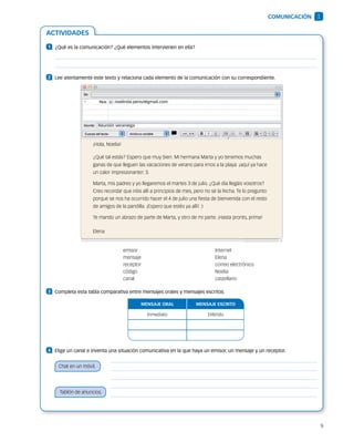 9
ACTIVIDADES
1 	 ¿Qué es la comunicación? ¿Qué elementos intervienen en ella?
2 	 Lee atentamente este texto y relaciona cada elemento de la comunicación con su correspondiente.
emisor	Internet
mensaje	Elena
receptor	 correo electrónico
código	Noelia
canal	castellano
3 	 Completa esta tabla comparativa entre mensajes orales y mensajes escritos.
MENSAJE ORAL MENSAJE ESCRITO
Inmediato Diferido
4 	 Elige un canal e inventa una situación comunicativa en la que haya un emisor, un mensaje y un receptor.
Chat en un móvil.


Tablón de anuncios.


COMUNICACIÓN 1
Reunión veraniega
noelinda.perez@gmail.com
¡Hola, Noelia!
¿Qué tal estás? Espero que muy bien. Mi hermana Marta y yo tenemos muchas
ganas de que lleguen las vacaciones de verano para irnos a la playa: ¡aquí ya hace
un calor impresionante! :S
Marta, mis padres y yo llegaremos el martes 3 de julio. ¿Qué día llegáis vosotros?
Creo recordar que iréis allí a principios de mes, pero no sé la fecha. Te lo pregunto
porque se nos ha ocurrido hacer el 4 de julio una fiesta de bienvenida con el resto
de amigos de la pandilla. ¡Espero que estés ya allí! :)
Te mando un abrazo de parte de Marta, y otro de mi parte. ¡Hasta pronto, prima!
Elena
 