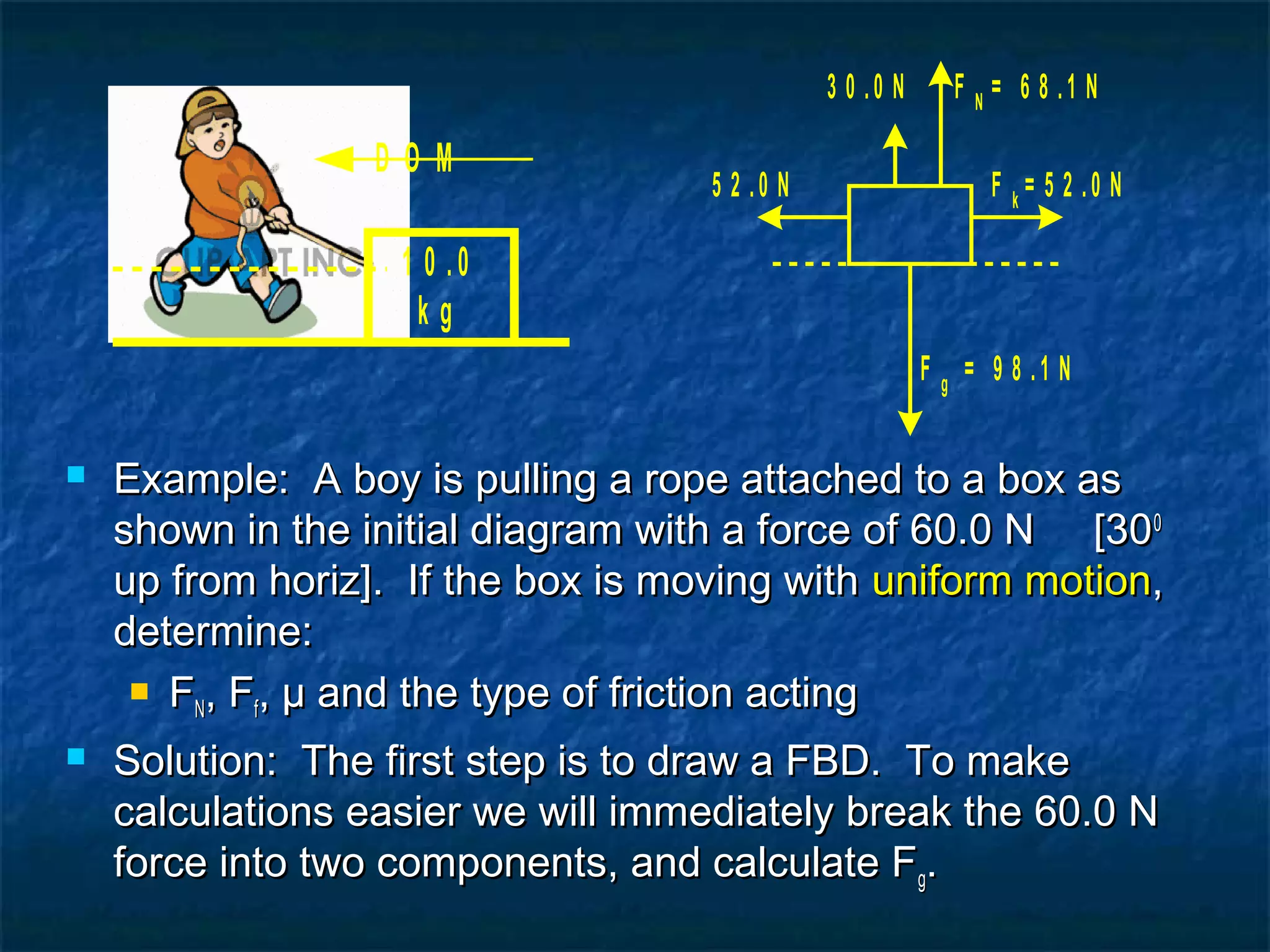  Example: A boy is pulling a rope attached to a box asExample: A boy is pulling a rope attached to a box as
shown in the initial diagram with a force of 60.0 N [30shown in the initial diagram with a force of 60.0 N [3000
up from horiz]. If the box is moving withup from horiz]. If the box is moving with uniform motionuniform motion,,
determine:determine:
 FFNN, F, Fff, µ and the type of friction acting, µ and the type of friction acting
 Solution: The first step is to draw a FBD. To makeSolution: The first step is to draw a FBD. To make
calculations easier we will immediately break the 60.0 Ncalculations easier we will immediately break the 60.0 N
force into two components, and calculate Fforce into two components, and calculate Fgg..
1 0 .0
k g
D O M
F g = 9 8 .1 N
5 2 .0 N
3 0 .0 N F N
= 6 8 .1 N
F k = 5 2 .0 N
 