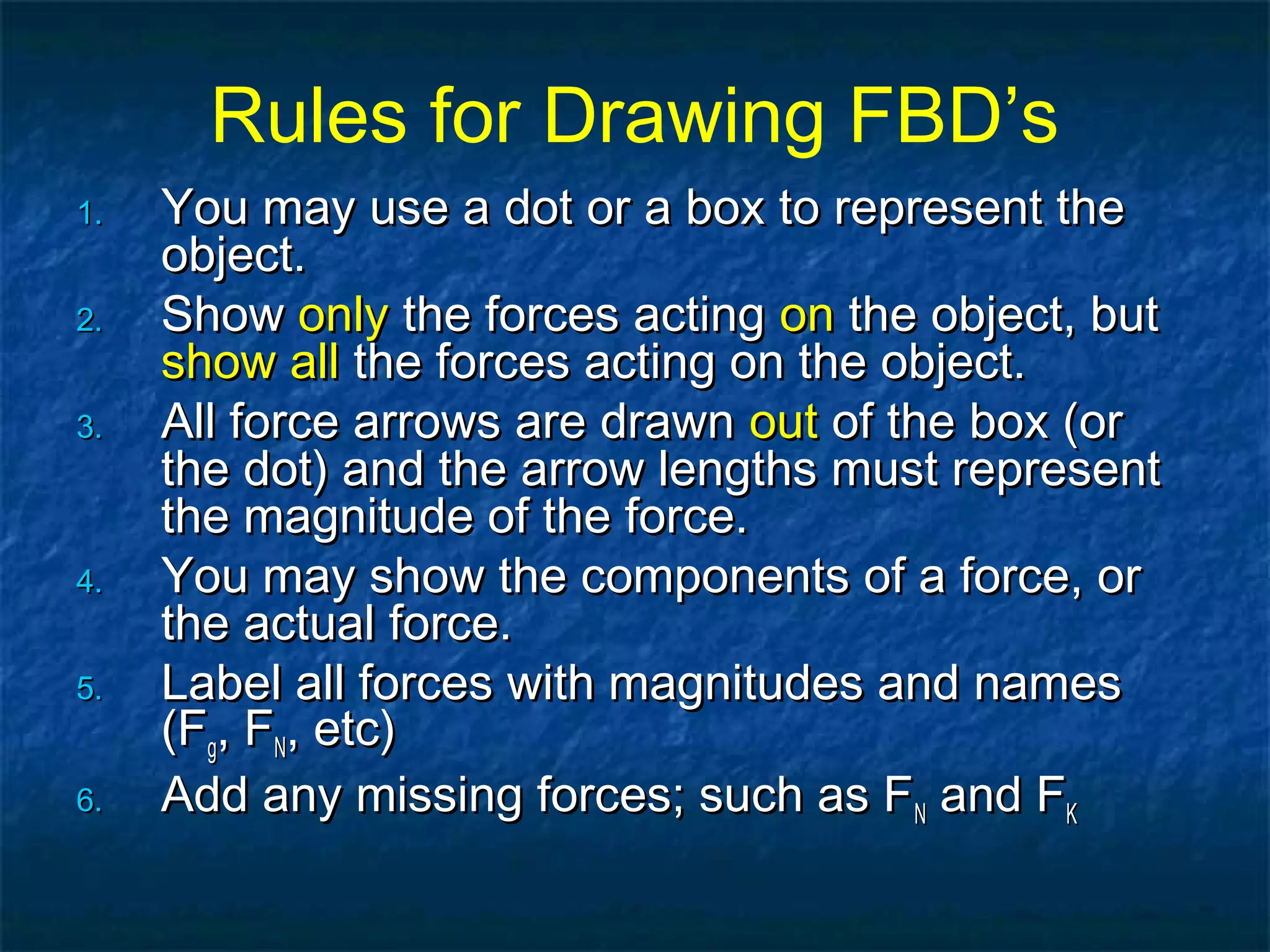 Rules for Drawing FBD’s
1.1. You may use a dot or a box to represent theYou may use a dot or a box to represent the
object.object.
2.2. ShowShow onlyonly the forces actingthe forces acting onon the object, butthe object, but
show allshow all the forces acting on the object.the forces acting on the object.
3.3. All force arrows are drawnAll force arrows are drawn outout of the box (orof the box (or
the dot) and the arrow lengths must representthe dot) and the arrow lengths must represent
the magnitude of the force.the magnitude of the force.
4.4. You may show the components of a force, orYou may show the components of a force, or
the actual force.the actual force.
5.5. Label all forces with magnitudes and namesLabel all forces with magnitudes and names
(F(Fgg, F, FNN, etc), etc)
6.6. Add any missing forces; such as FAdd any missing forces; such as FNN and Fand FKK
 