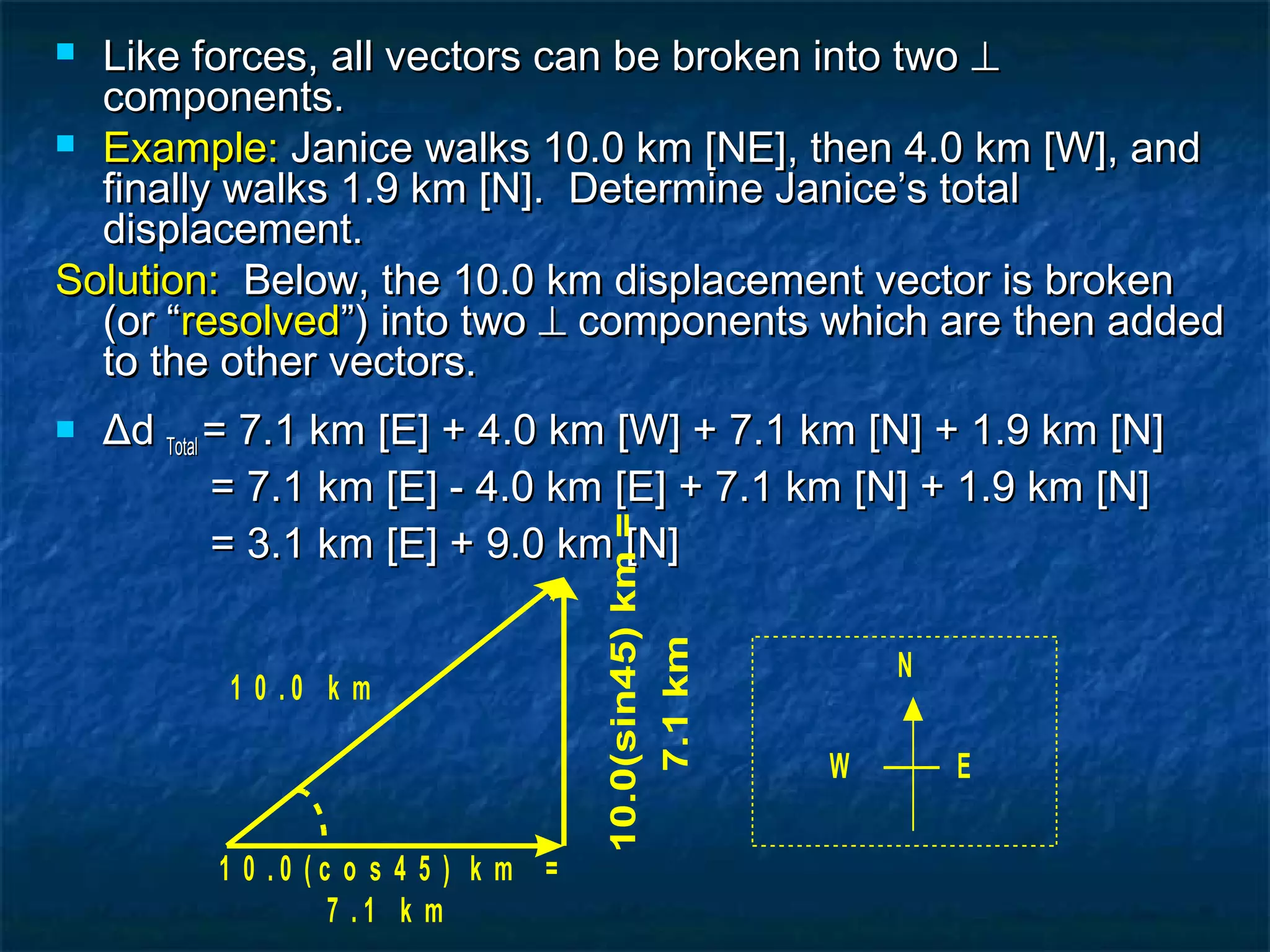  Like forces, all vectors can be broken into twoLike forces, all vectors can be broken into two ⊥⊥
components.components.
 Example:Example: Janice walks 10.0 km [NE], then 4.0 km [W], andJanice walks 10.0 km [NE], then 4.0 km [W], and
finally walks 1.9 km [N]. Determine Janice’s totalfinally walks 1.9 km [N]. Determine Janice’s total
displacement.displacement.
Solution:Solution: Below, the 10.0 km displacement vector is brokenBelow, the 10.0 km displacement vector is broken
(or “(or “resolvedresolved”) into two”) into two ⊥⊥ components which are then addedcomponents which are then added
to the other vectors.to the other vectors.
 ΔΔdd TotalTotal = 7.1 km [E] + 4.0 km [W] + 7.1 km [N] + 1.9 km [N]= 7.1 km [E] + 4.0 km [W] + 7.1 km [N] + 1.9 km [N]
= 7.1 km [E] - 4.0 km [E] + 7.1 km [N] + 1.9 km [N]= 7.1 km [E] - 4.0 km [E] + 7.1 km [N] + 1.9 km [N]
= 3.1 km [E] + 9.0 km [N]= 3.1 km [E] + 9.0 km [N]
1 0 . 0 k m
1 0 . 0 ( c o s 4 5 ) k m =
7 . 1 k m
10.0(sin45)km=
7.1km N
W E
 