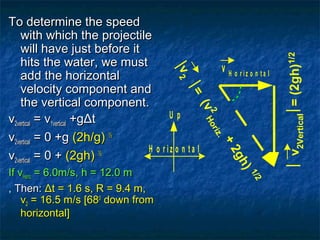 To determine the speedTo determine the speed
with which the projectilewith which the projectile
will have just before itwill have just before it
hits the water, we musthits the water, we must
add the horizontaladd the horizontal
velocity component andvelocity component and
the vertical component.the vertical component.
vv2vertical2vertical = v= v1vertical1vertical +g+gΔΔtt
vv2vertical2vertical = 0 +g= 0 +g (2h/g)(2h/g) ½½
vv2vertical2vertical = 0 += 0 + (2gh)(2gh) ½½
If vIf vHorizHoriz = 6.0m/s, h == 6.0m/s, h = 12.0 m12.0 m
, Then:, Then: ΔΔt = 1.6 s, R = 9.4 m,t = 1.6 s, R = 9.4 m,
vv22 = 16.5 m/s [68= 16.5 m/s [6800
down fromdown from
horizontal]horizontal]
U p
H o r iz o n t a l
v H o r iz o n t a l
v2Vertical
=(2gh)1/2
v2
=
(v
2
Horiz.
+2gh)
1/2
 