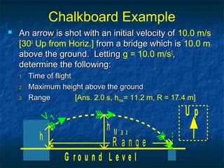 Chalkboard Example
 An arrow is shot with an initial velocity ofAn arrow is shot with an initial velocity of 10.0 m/s
[300
Up from Horiz.] from a bridge which isfrom a bridge which is 10.0 m
above the ground. Lettingabove the ground. Letting g = 10.0 m/s2
,,
determine the following:determine the following:
1.1. Time of flightTime of flight
2.2. Maximum height above the groundMaximum height above the ground
3.3. RangeRange [Ans. 2.0 s, hmax= 11.2 m, R = 17.4 m]
G r o u n d L e v e l
v 1
R a n g eh
U p
h M a x
 