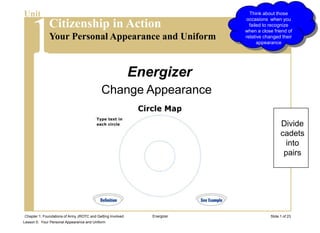 Slide 1 of 23 Think about those   occasionswhen you failed to recognize when a close friend of relative changed their appearance Energizer Change Appearance Divide cadets into pairs Energizer 