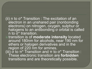 (ii) n to σ* Transition : The excitation of an
electron in an unshared pair (nonbonding
electrons) on nitrogen, oxygen, sulphur or
halogens to an antibonding σ orbital is called
n to σ* transition.
 transition is of moderate intensity located
around 180nm for alcohols, near 190 nm for
ethers or halogen derivatives and in the
region of 220 nm for amines.
(iii) σ to π* Transition and π to σ* Transition :
These electronic transition are forbidden
transitions and are theoretically possible.
 