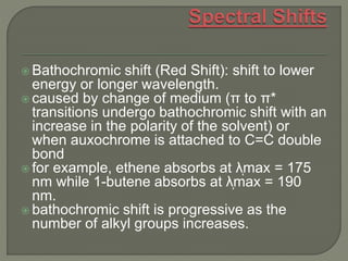  Bathochromic shift (Red Shift): shift to lower
energy or longer wavelength.
 caused by change of medium (π to π*
transitions undergo bathochromic shift with an
increase in the polarity of the solvent) or
when auxochrome is attached to C=C double
bond
 for example, ethene absorbs at λͅmax = 175
nm while 1-butene absorbs at λͅmax = 190
nm.
 bathochromic shift is progressive as the
number of alkyl groups increases.
 