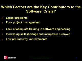 Which Factors are the Key Contributors to the
Software Crisis?
Larger problems
Poor project management
Lack of adequate training in software engineering
Increasing skill shortage and manpower turnover
Low productivity improvements.
Software project management (5e) - introduction ©
The McGraw-Hill Companies, 2009 10
 