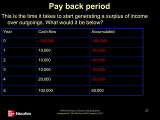SPM (6e) Project evaluation and programme
management© The McGraw-Hill Companies, 2017
27
Pay back period
This is the time it takes to start generating a surplus of income
over outgoings. What would it be below?
Year Cash-flow Accumulated
0 -100,000 -100,000
1 10,000 -90,000
2 10,000 -80,000
3 10,000 -70,000
4 20,000 -50,000
5 100,000 50,000
 