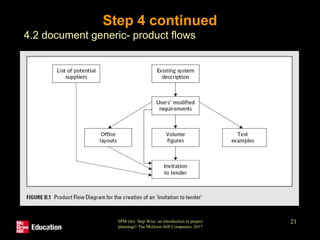 Step 4 continued
• 4.2 document generic- product flows
SPM (6e) Step Wise: an introduction to project
planning© The McGraw-Hill Companies, 2017
21
 