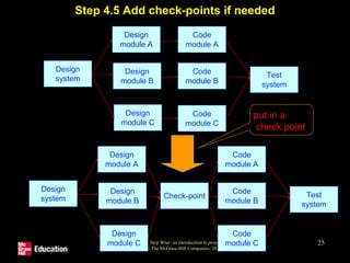 SPM (6e) Step Wise: an introduction to project
planning© The McGraw-Hill Companies, 2017
25
Step 4.5 Add check-points if needed
Design
module A
Design
module B
Design
system
Design
module C
Code
module A
Code
module B
Code
module C
Test
system
Design
module A
Design
module B
Design
system
Design
module C
Code
module A
Code
module B
Code
module C
Test
system
Check-point
put in a
check point
 