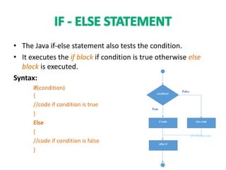 Control structures in java | PPTX
