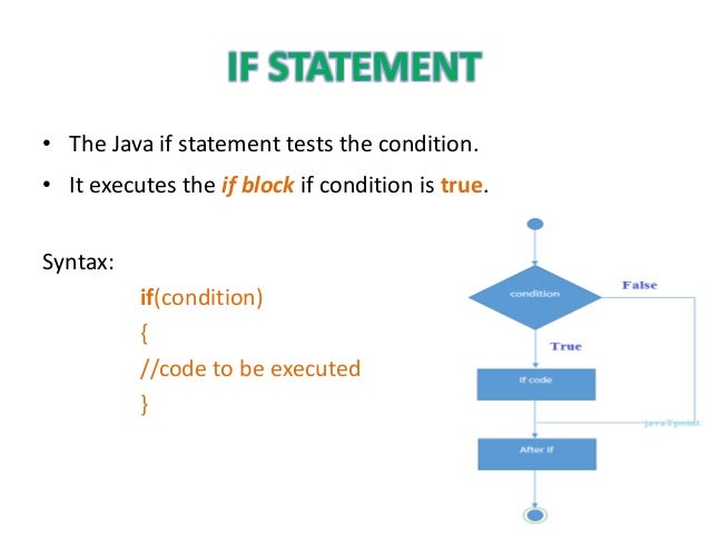 Control structures in java