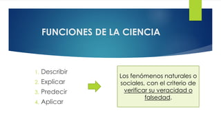 FUNCIONES DE LA CIENCIA
1. Describir
2. Explicar
3. Predecir
4. Aplicar
Los fenómenos naturales o
sociales, con el criterio de
verificar su veracidad o
falsedad.
 