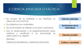 2. CIENCIA APLICADA O FÁCTICA:
 Se ocupa de la realidad y sus hipótesis se
adecuan a los hechos.
 Sus objetivos son materiales.
 Sus enunciados se refieren a sucesos y procesos.
 Usa la observación y la experimentación para
verificar y confirmar si un enunciado es
adecuado a su objeto.
Ejemplo:
CIENCIAS NATURALES y CIENCIAS SOCIALES.
Ciencia naturales
Fenómenos de la
naturaleza
Ciencia sociales
Cultura y sociedad
 