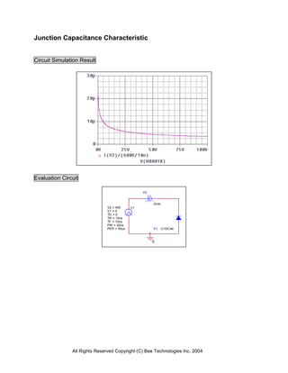 All Rights Reserved Copyright (C) Bee Technologies Inc. 2004
V1
TD = 0
TF = 10ns
PW = 20us
PER = 50us
V1 = 0
TR = 10ns
V2 = 400
V2
0Vdc
D1 U1GC44
0
Junction Capacitance Characteristic
Circuit Simulation Result
Evaluation Circuit
 
