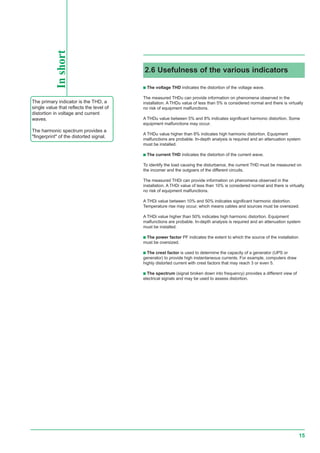 15
Inshort
The primary indicator is the THD, a
single value that reflects the level of
distortion in voltage and current
waves.
The harmonic spectrum provides a
"fingerprint" of the distorted signal.
c The voltage THD indicates the distortion of the voltage wave.
The measured THDu can provide information on phenomena observed in the
installation. A THDu value of less than 5% is considered normal and there is virtually
no risk of equipment malfunctions.
A THDu value between 5% and 8% indicates significant harmonic distortion. Some
equipment malfunctions may occur.
A THDu value higher than 8% indicates high harmonic distortion. Equipment
malfunctions are probable. In-depth analysis is required and an attenuation system
must be installed.
c The current THD indicates the distortion of the current wave.
To identify the load causing the disturbance, the current THD must be measured on
the incomer and the outgoers of the different circuits.
The measured THDi can provide information on phenomena observed in the
installation. A THDi value of less than 10% is considered normal and there is virtually
no risk of equipment malfunctions.
A THDi value between 10% and 50% indicates significant harmonic distortion.
Temperature rise may occur, which means cables and sources must be oversized.
A THDi value higher than 50% indicates high harmonic distortion. Equipment
malfunctions are probable. In-depth analysis is required and an attenuation system
must be installed.
c The power factor PF indicates the extent to which the source of the installation
must be oversized.
c The crest factor is used to determine the capacity of a generator (UPS or
generator) to provide high instantaneous currents. For example, computers draw
highly distorted current with crest factors that may reach 3 or even 5.
c The spectrum (signal broken down into frequency) provides a different view of
electrical signals and may be used to assess distortion.
2.6 Usefulness of the various indicators
 