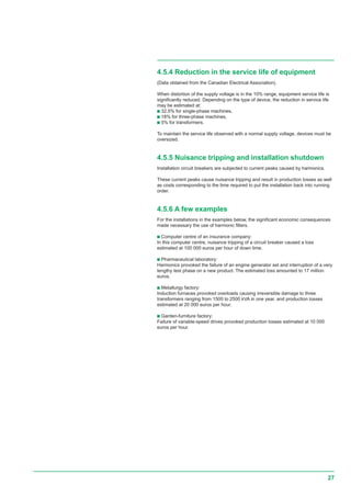 27
4.5.4 Reduction in the service life of equipment
(Data obtained from the Canadian Electrical Association).
When distortion of the supply voltage is in the 10% range, equipment service life is
significantly reduced. Depending on the type of device, the reduction in service life
may be estimated at:
c 32.5% for single-phase machines,
c 18% for three-phase machines,
c 5% for transformers.
To maintain the service life observed with a normal supply voltage, devices must be
oversized.
4.5.5 Nuisance tripping and installation shutdown
Installation circuit breakers are subjected to current peaks caused by harmonics.
These current peaks cause nuisance tripping and result in production losses as well
as costs corresponding to the time required to put the installation back into running
order.
4.5.6 A few examples
For the installations in the examples below, the significant economic consequences
made necessary the use of harmonic filters.
c Computer centre of an insurance company:
In this computer centre, nuisance tripping of a circuit breaker caused a loss
estimated at 100 000 euros per hour of down time.
c Pharmaceutical laboratory:
Harmonics provoked the failure of an engine generator set and interruption of a very
lengthy test phase on a new product. The estimated loss amounted to 17 million
euros.
c Metallurgy factory:
Induction furnaces provoked overloads causing irreversible damage to three
transformers ranging from 1500 to 2500 kVA in one year, and production losses
estimated at 20 000 euros per hour.
c Garden-furniture factory:
Failure of variable-speed drives provoked production losses estimated at 10 000
euros per hour.
 
