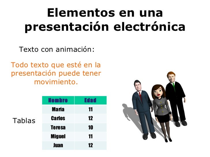 PowerPoint y las Presentaciones Electrónicas