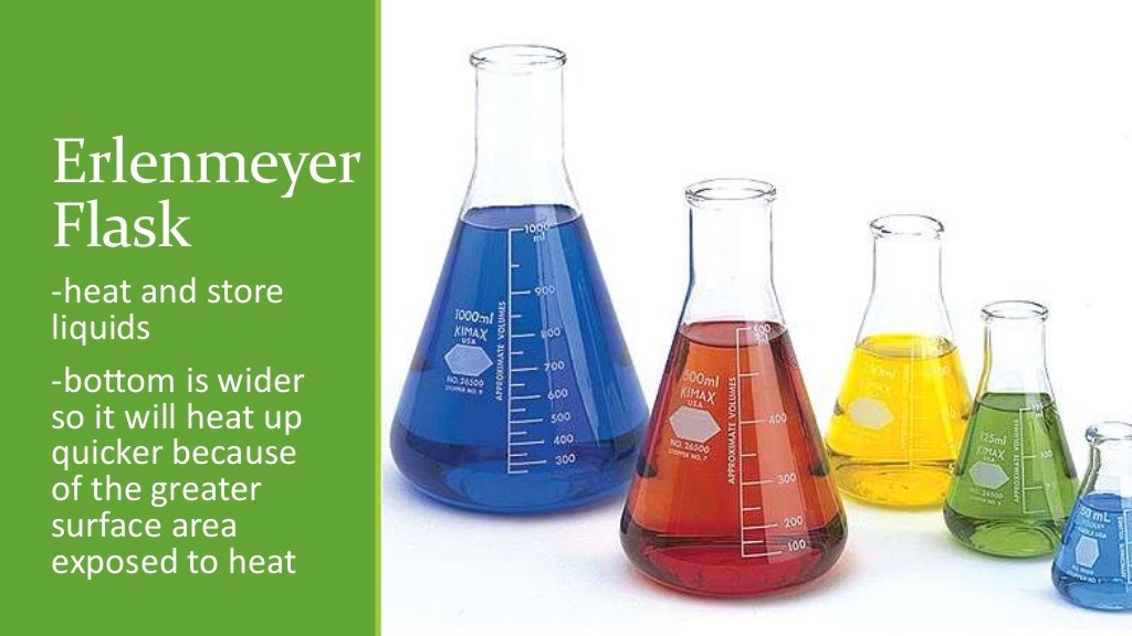 Unit 1, Lesson 1.5 Laboratory Tools